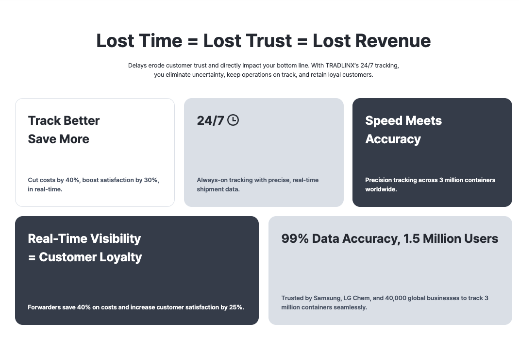 B2B messaging strategy copy